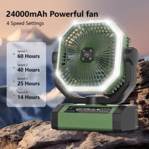 Ventilador Recargable 24000mAh - Imagen 1